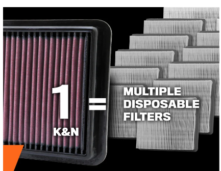 K&N Replacement Air Filter - Volkswagen Tiguan 2.0L - 33-3005