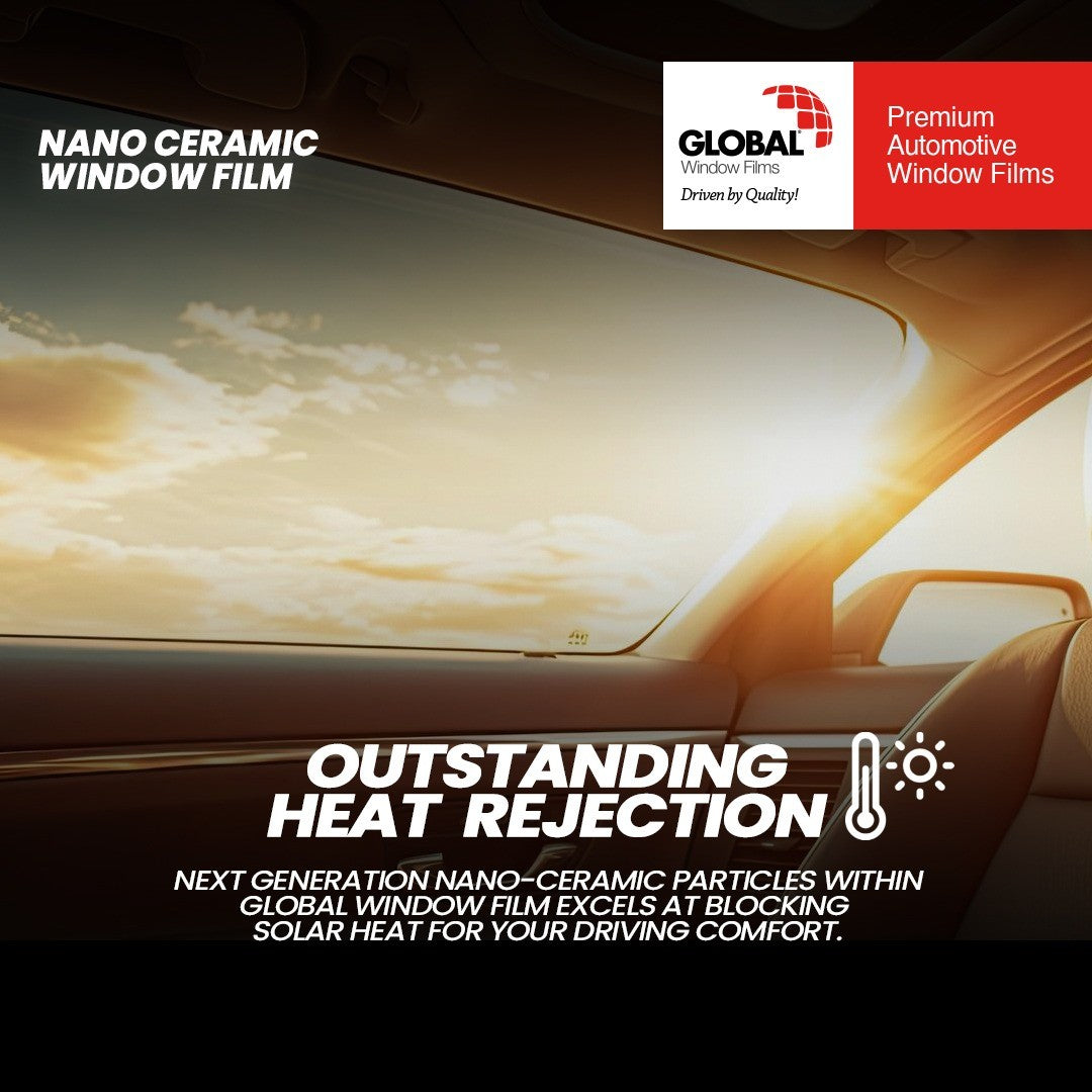 Nano Ceramic IR Films 05/20/35